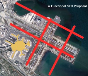 An SFO Proposal