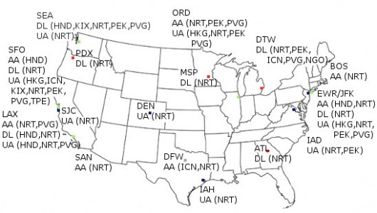 US Gateways to Asia for US Carriers
