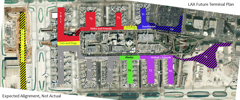 A Look At LAX’s Plans For Terminal 9 And Concourse 0 – Cranky Flier